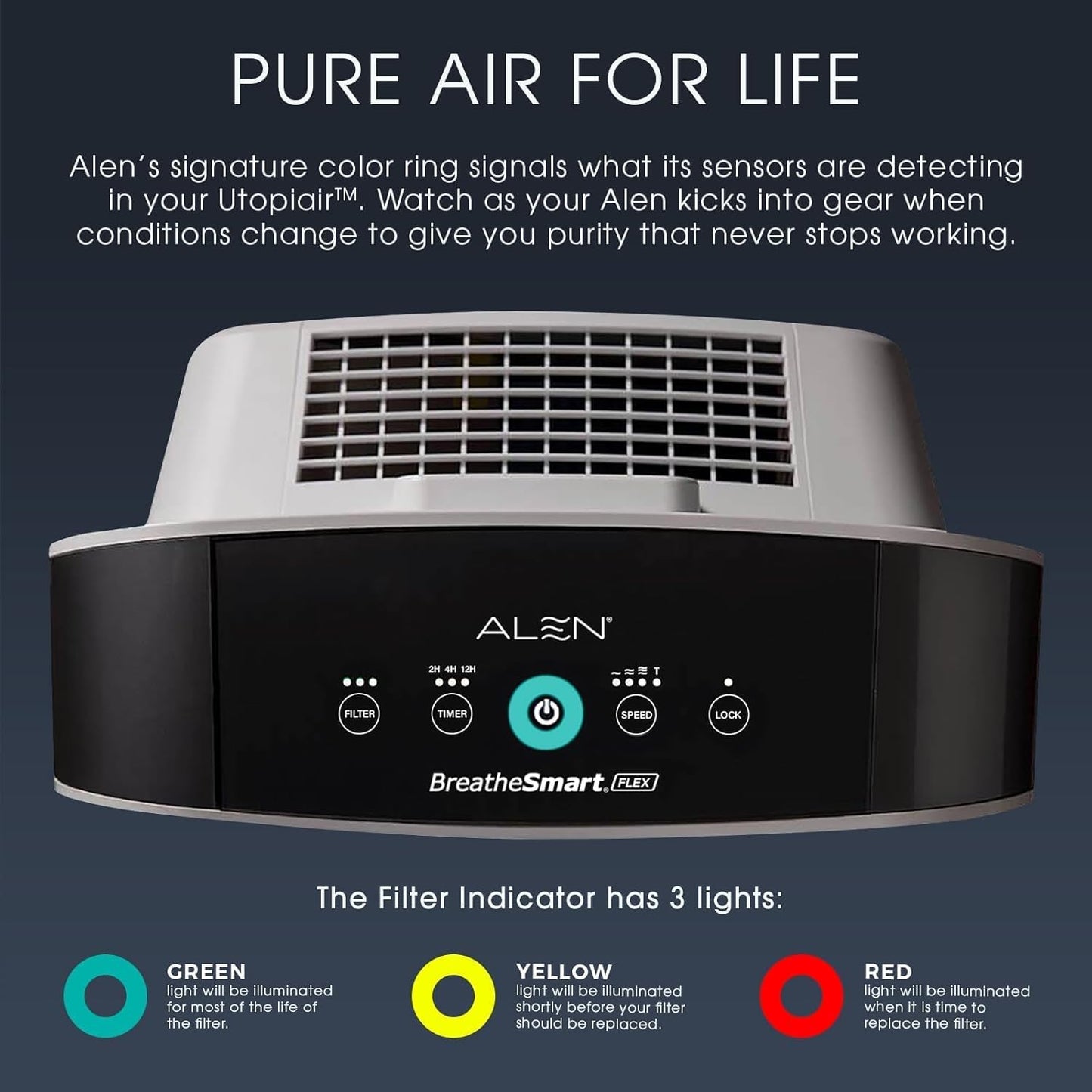 Flex Hepa Air Purifier, Pure Filter, Covers 1,400 Sq Ft | for Allergens, Dust, Viruses, Dander, Pet Fur with True HEPA Filter. App to Control & Data