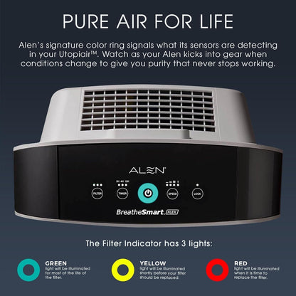 Flex Hepa Air Purifier, Pure Filter, Covers 1,400 Sq Ft | for Allergens, Dust, Viruses, Dander, Pet Fur with True HEPA Filter. App to Control & Data